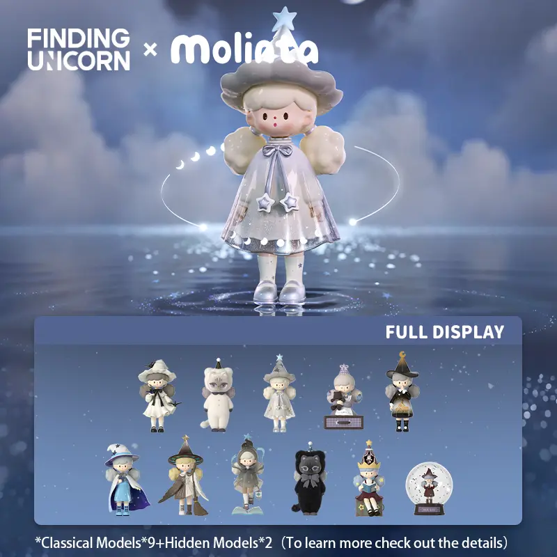VINDENDE EENHOORN molinta Chas - Model Kit Unicorn recensie en prijs