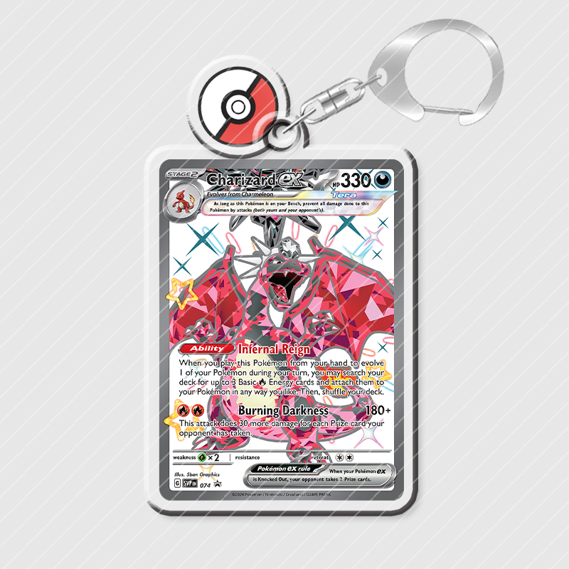 Sleutelhanger Tas Bedels Voor  - Model Kit Lucario recensie en prijs