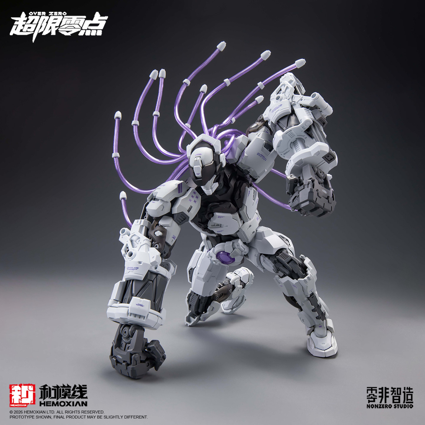 Originele HEMOXIAN Over Zero S - Model Kit Pg recensie en prijs