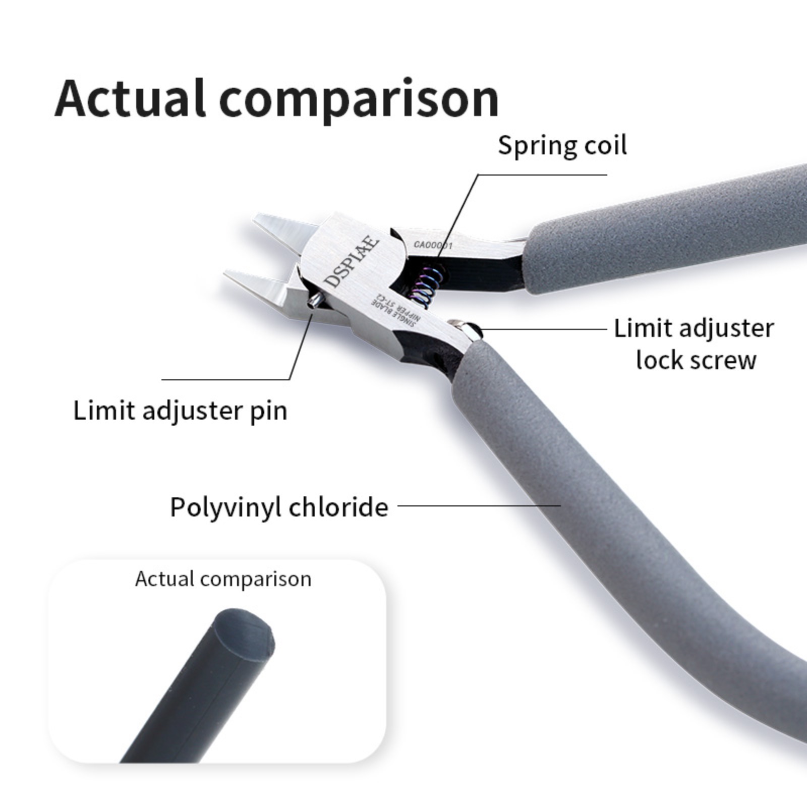 Nieuwe DSPIAE ST-C2 Ultradunne - Model Kit Cutter recensie en prijs